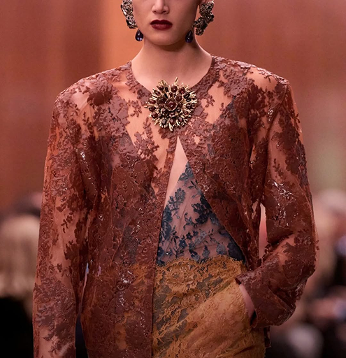 Paris Sets the Fashion Week Final Tone